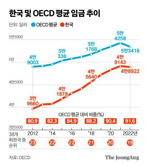 신재민 기자