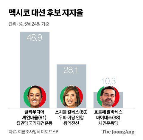 신재민 기자