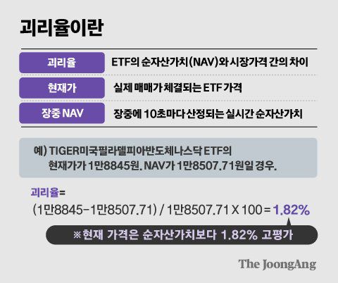 정근영 디자이너