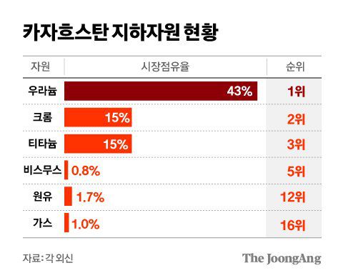 정근영 디자이너