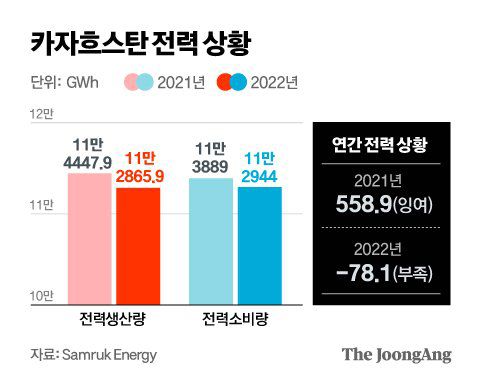정근영 디자이너