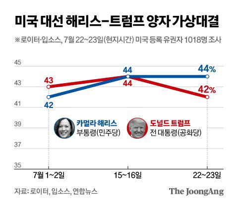 신재민 기자