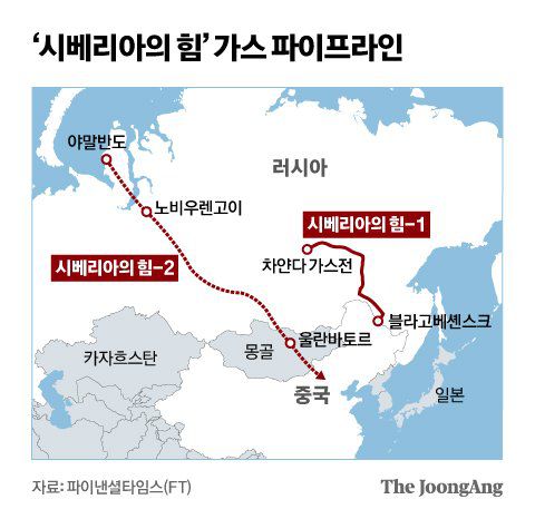 그래픽=신재민 기자 shin.jaemin@joongang.co.kr