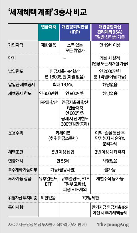 신재민 기자