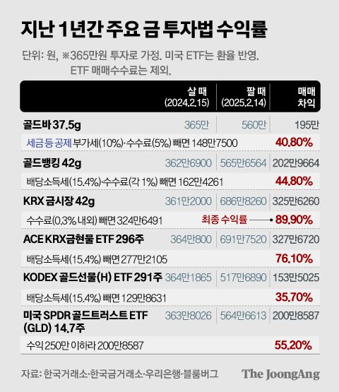 정근영 디자이너