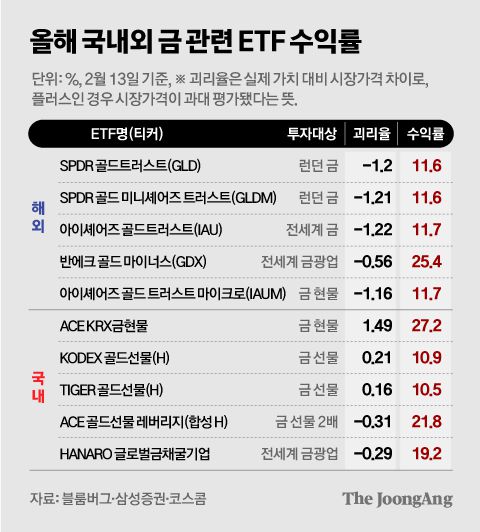 정근영 디자이너