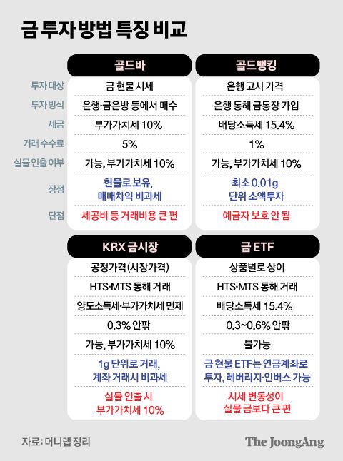 정근영 디자이너