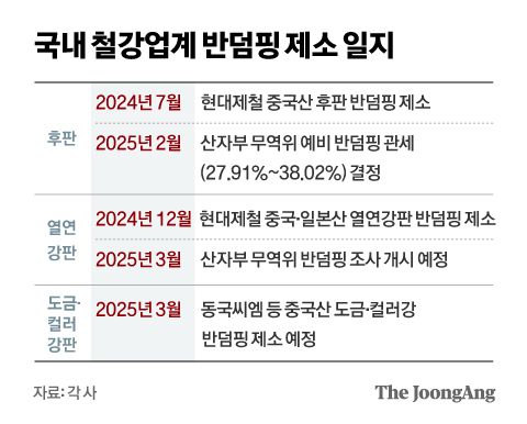 정근영 디자이너