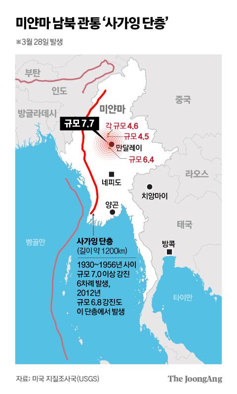 29일 태국 방콕 짜뚜짝에서 30층 높이 고층건물 건설 붕괴 현장에서 매몰자 가족들이 구조 상황을 기다리고 있다. AP=연합뉴스