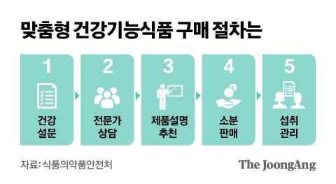 신재민 기자