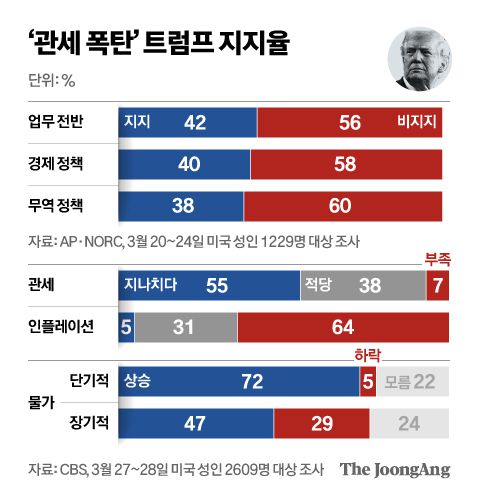 신재민 기자