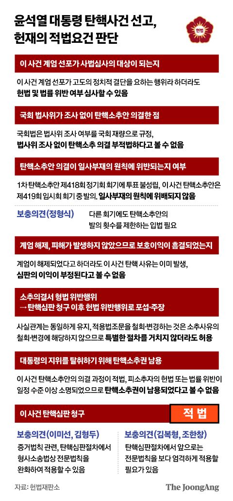 정근영 디자이너