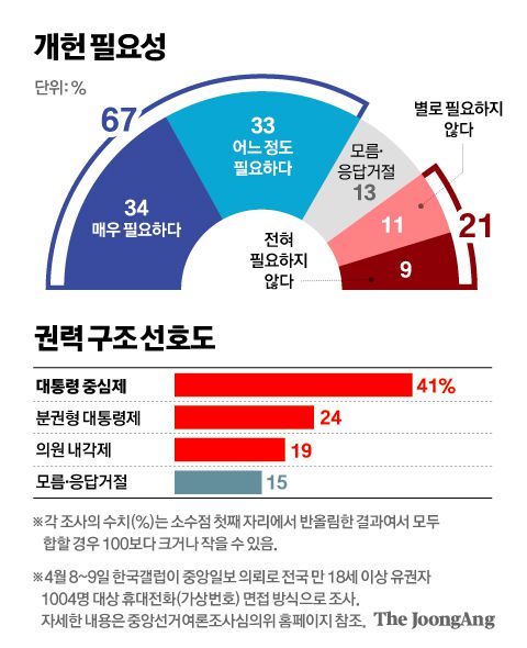 정근영 디자이너
