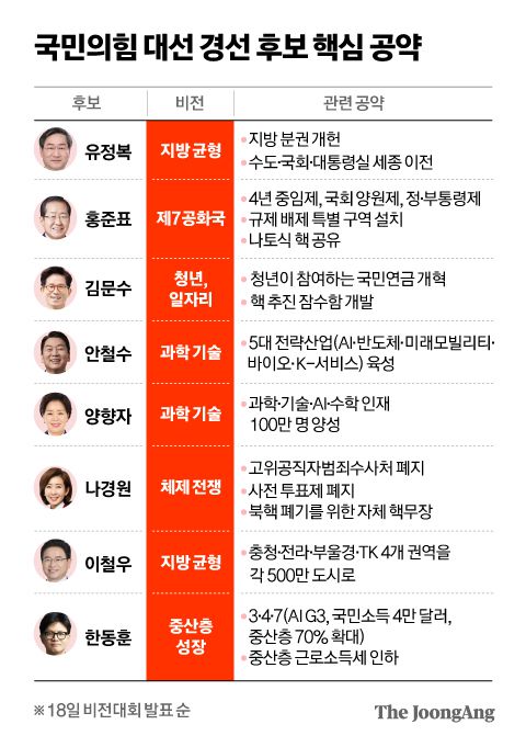 정근영 디자이너