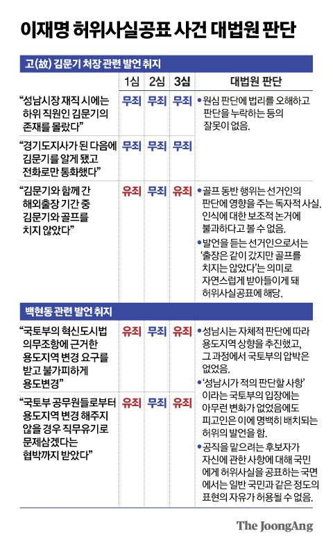 신재민 기자