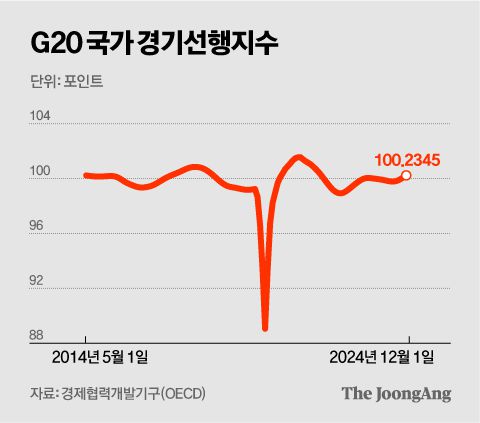 정근영 디자이너