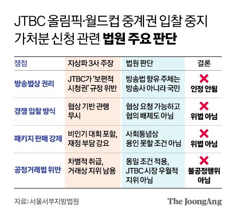 신재민 기자