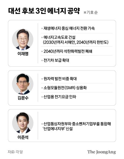 박경민 기자