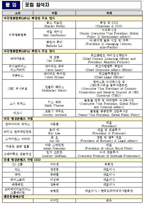 자료=문체부 제공