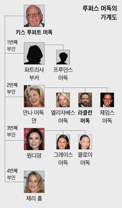 그래픽=조선디자인랩 이민경