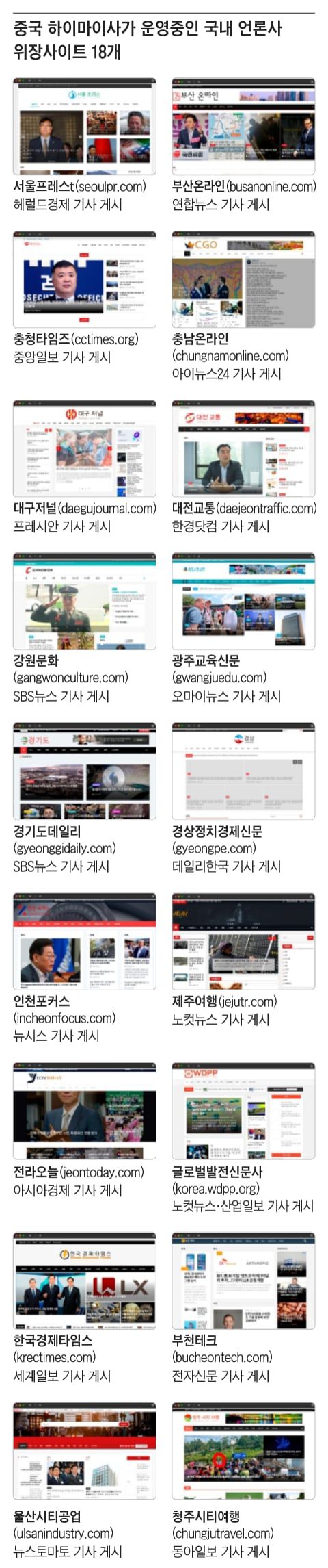 그래픽=조선디자인랩 권혜인