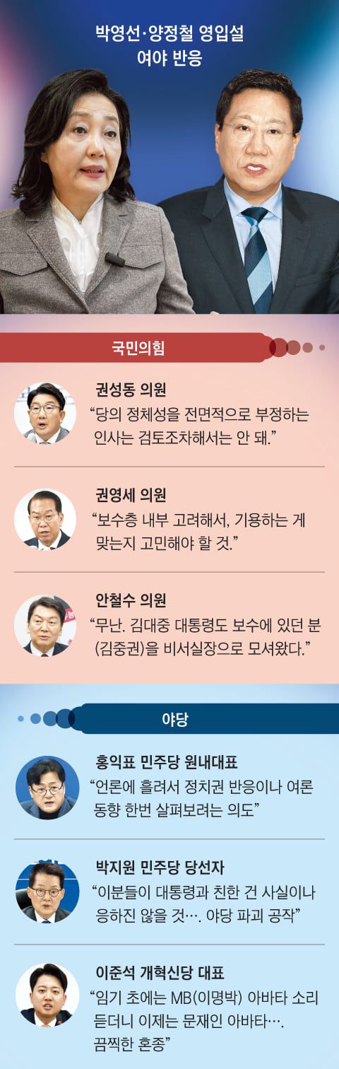 그래픽=정인성
