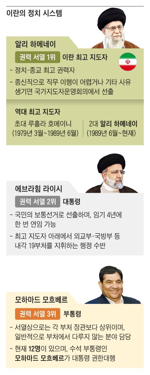 그래픽=이진영