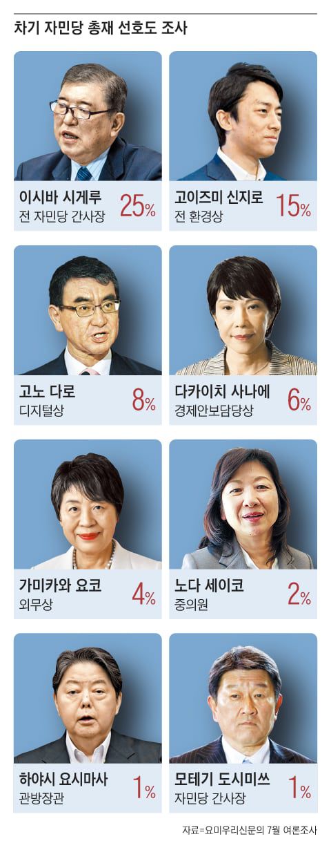 그래픽=백형선