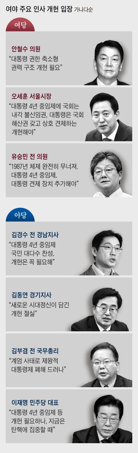 그래픽=김성규