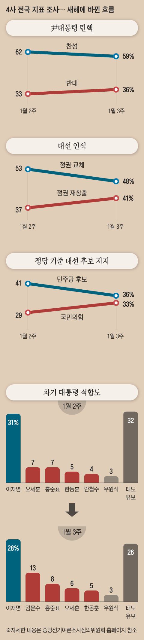 그래픽=박상훈
