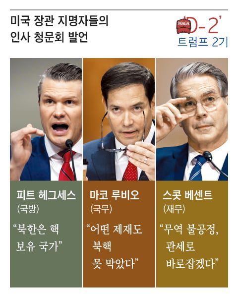 그래픽=정인성