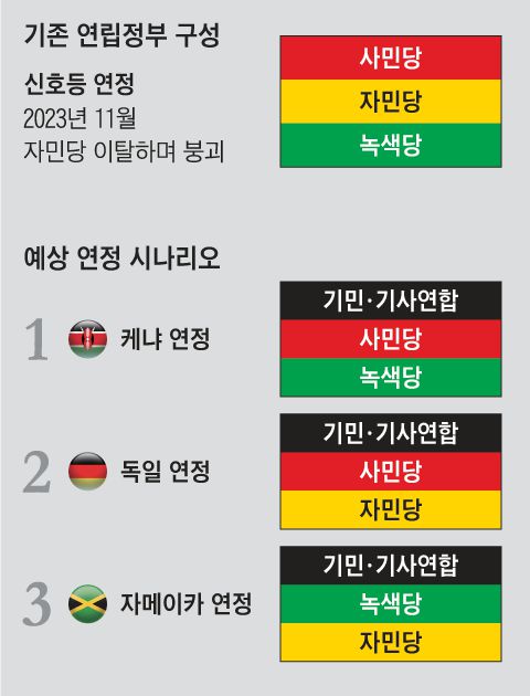 그래픽=양인성