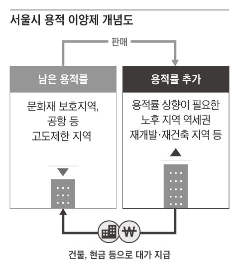 그래픽=김현국