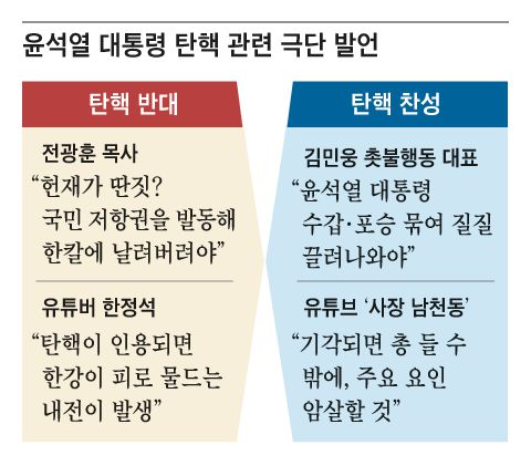 그래픽=김현국