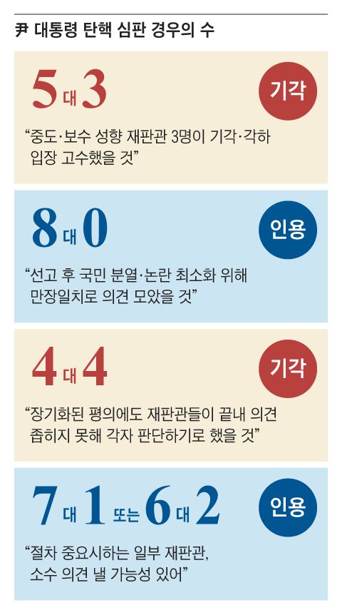그래픽=김현국