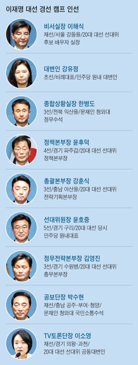 그래픽=박상훈