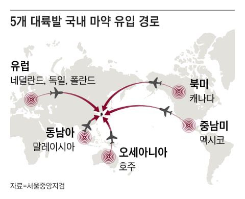 서울중앙지검이 공개한 5개 대륙발 국내 마약 유입 경로. 검찰은 1년여 간 수사를 통해 32명을 입건하고, 그 중 26명을 구속해 재판에 넘겼다고 18일 밝혔다. /그래픽=조선디자인랩 권혜인