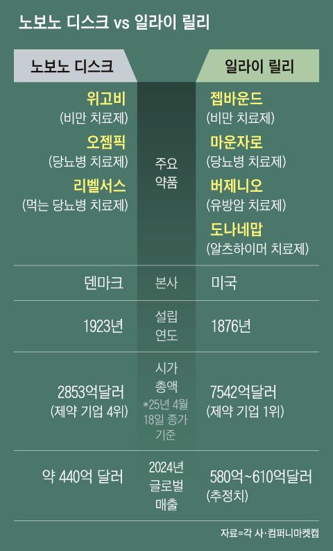 그래픽=김성규