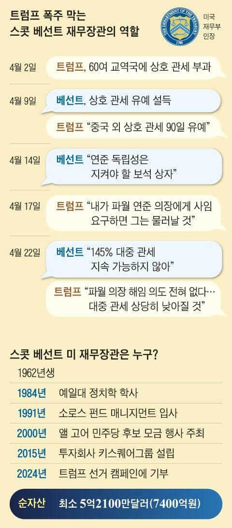 그래픽=김성규