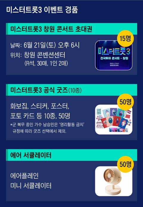 그래픽=조선디자인랩 이민경