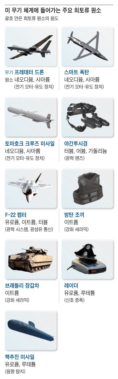 그래픽=조선디자인랩 권혜인