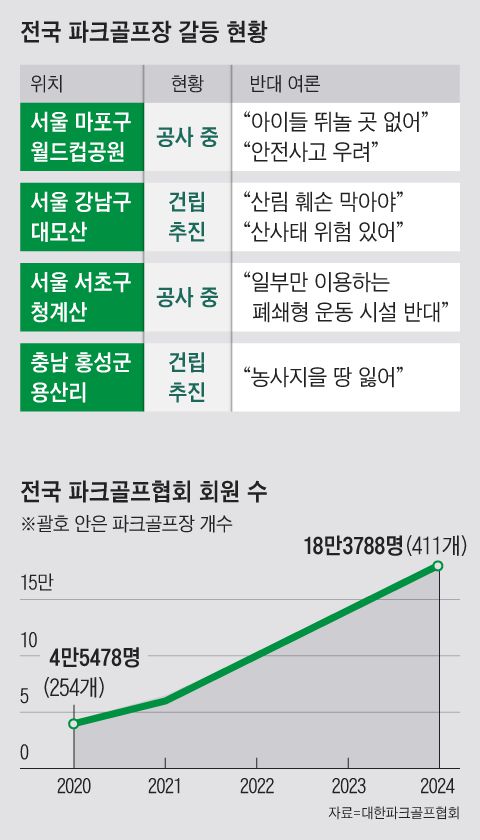 그래픽=이철원