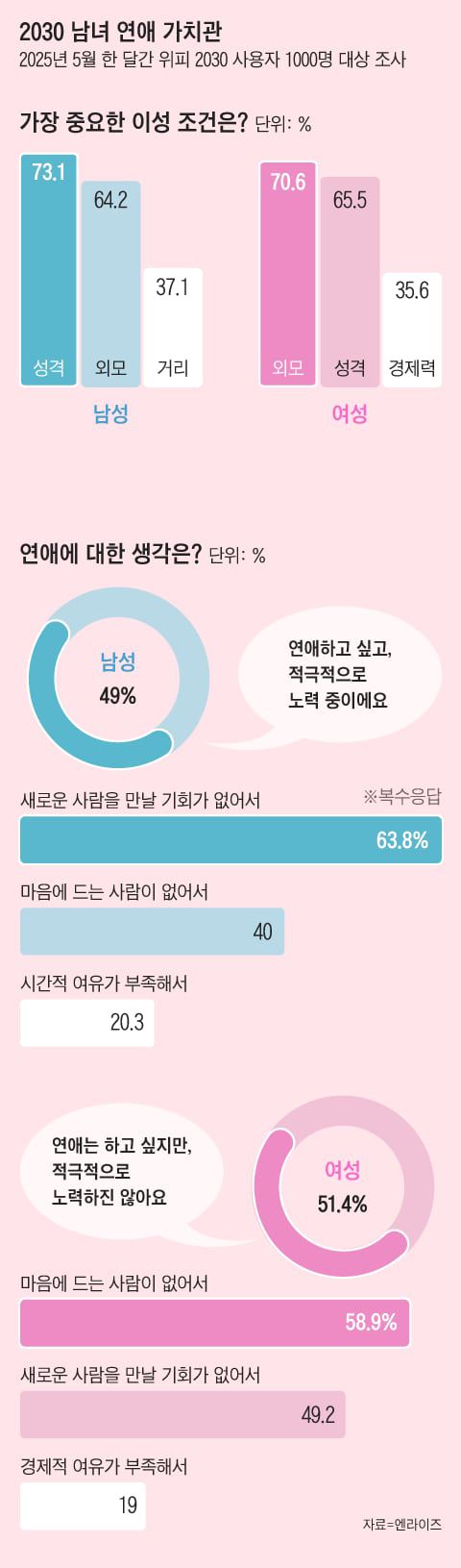 그래픽=조선디자인랩 이연주