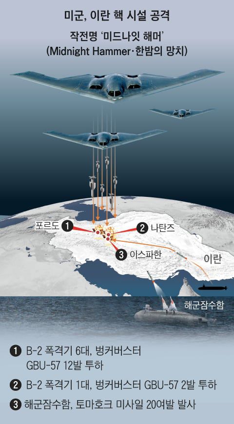 그래픽=김성규·양진경