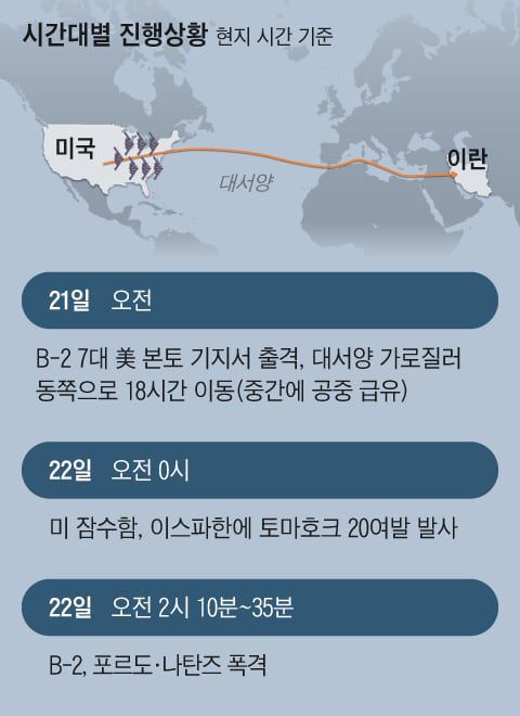 그래픽=김성규·양진경