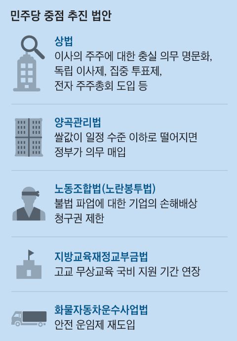 그래픽=박상훈