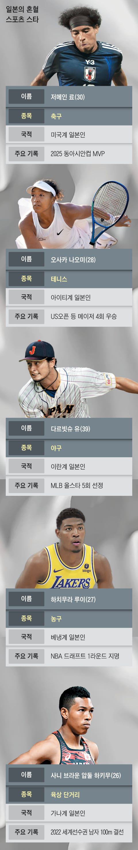 그래픽=이철원
