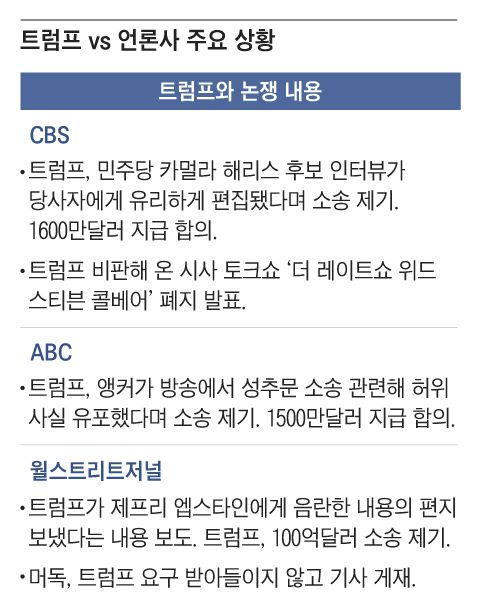 그래픽=김의균