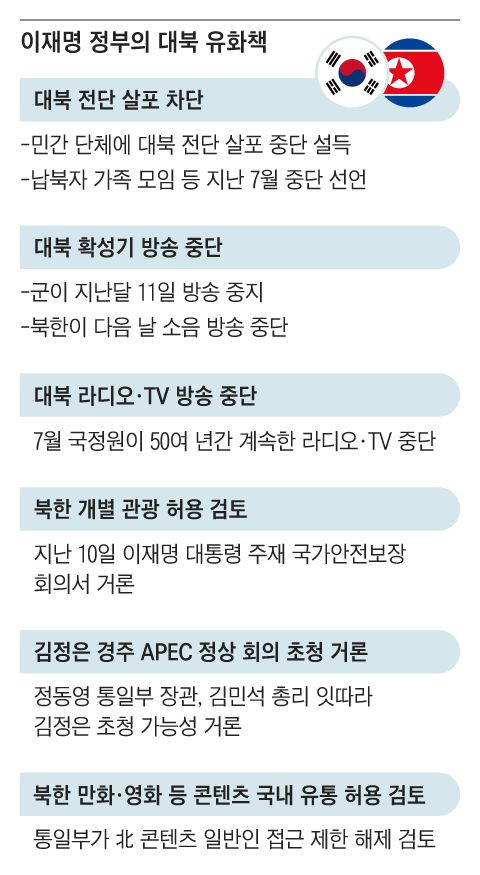 그래픽=양진경