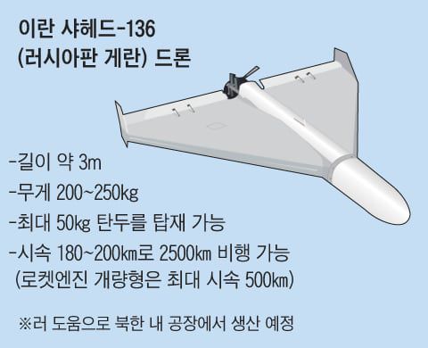 그래픽=박상훈